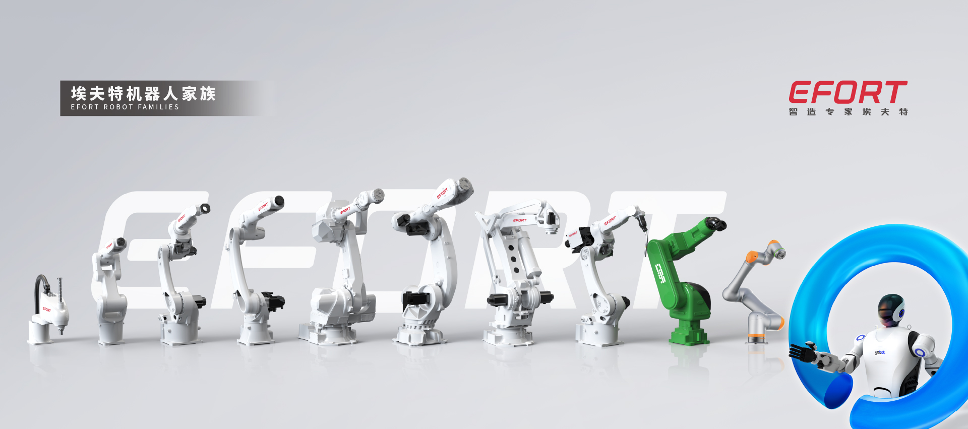 cq9电子机器人家族